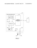 WIRELESS COMMUNICATION SYSTEM AND METHOD diagram and image