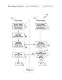 WIRELESS COMMUNICATION SYSTEM AND METHOD diagram and image