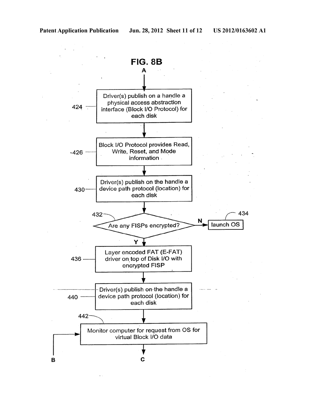 Method and Apparatus for Providing Seamless File System Encryption from a     Pre-Boot Environment Into a Firmware Interface Aware Operating System - diagram, schematic, and image 12