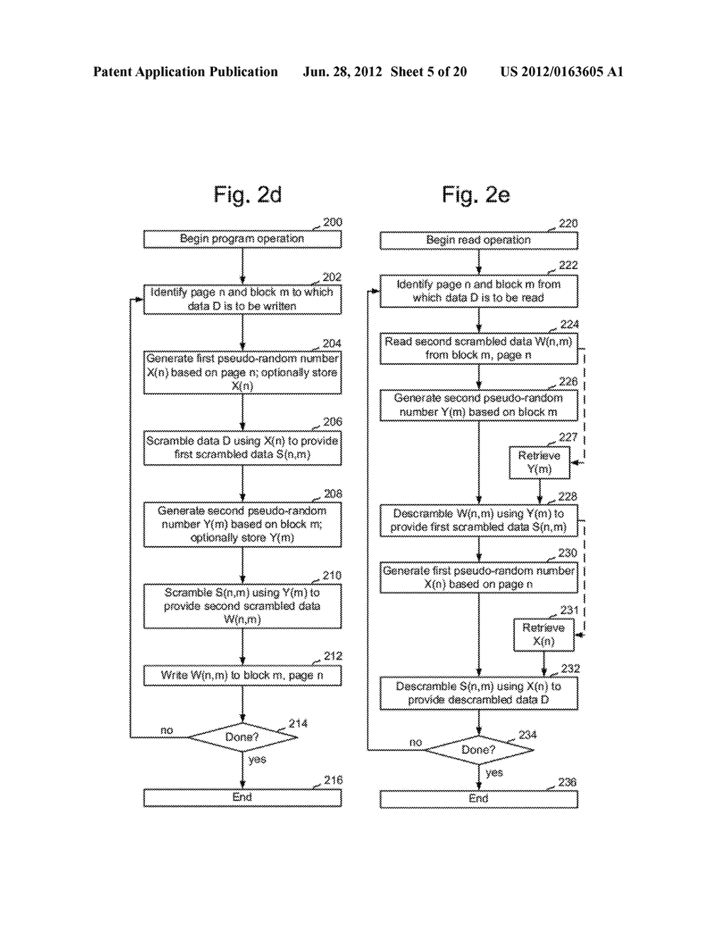 Method For Page- And Block Based Scrambling In Non-Volatile Memory - diagram, schematic, and image 06