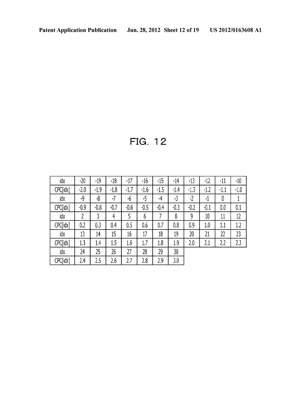 ENCODER, ENCODING METHOD, AND COMPUTER-READABLE RECORDING MEDIUM STORING     ENCODING PROGRAM - diagram, schematic, and image 13