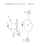 Communication System diagram and image