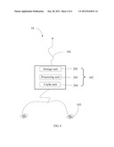 REMOTE CONTROL EARPHONE AND ELECTRONIC DEVICE USING THE SAME diagram and image