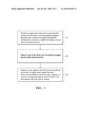 AUDIO INTERFACE DEVICE AND METHOD diagram and image