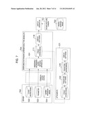 EMERGABLE WATERMARK SUPERIMPOSING METHOD, EMERGABLE WATERMARK     SUPERIMPOSING APPARATUS, AND EMERGABLE WATERMARK SUPERIMPOSING SYSTEM diagram and image