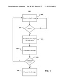 Systems and Methods for Detecting a Tilt Angle from a Depth Image diagram and image