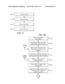 Depth Estimate Determination, Systems and Methods diagram and image