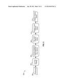 SHAPE DESCRIPTION AND MODELING FOR IMAGE SUBSCENE RECOGNITION diagram and image