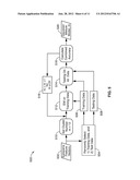 SHAPE DESCRIPTION AND MODELING FOR IMAGE SUBSCENE RECOGNITION diagram and image