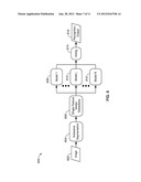 SHAPE DESCRIPTION AND MODELING FOR IMAGE SUBSCENE RECOGNITION diagram and image