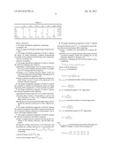 SHAPE DESCRIPTION AND MODELING FOR IMAGE SUBSCENE RECOGNITION diagram and image