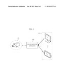 APPARATUS AND METHOD FOR MATCHING COLORS BETWEEN VARIOUS IMAGE DEVICES diagram and image