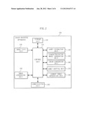 APPARATUS AND METHOD FOR MATCHING COLORS BETWEEN VARIOUS IMAGE DEVICES diagram and image