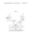 APPARATUS AND METHOD FOR MATCHING COLORS BETWEEN VARIOUS IMAGE DEVICES diagram and image