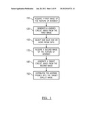 METHOD FOR FIXED-ROTATION AND ROTATION-INDEPENDENT IMAGE CORRELATION diagram and image