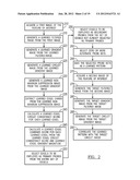 METHOD FOR FIXED-ROTATION AND ROTATION-INDEPENDENT IMAGE CORRELATION diagram and image