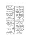 METHOD FOR FIXED-ROTATION AND ROTATION-INDEPENDENT IMAGE CORRELATION diagram and image