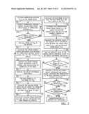 METHOD FOR FIXED-ROTATION AND ROTATION-INDEPENDENT IMAGE CORRELATION diagram and image