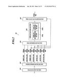 IMAGE PROCESSING APPARATUS WHICH PERFORMS ANTI-ALIASING ON INPUT IMAGE     DATA AND IMAGE PROCESSING METHOD THEREOF diagram and image