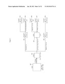 APPARATUS FOR COLOR INTERPOLATION USING ADJUSTABLE THRESHOLD diagram and image