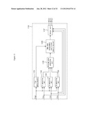 APPARATUS FOR COLOR INTERPOLATION USING ADJUSTABLE THRESHOLD diagram and image