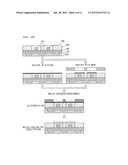 Method for manufacturing printed circuit board with optical waveguides diagram and image