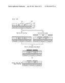 Method for manufacturing printed circuit board with optical waveguides diagram and image