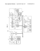 PROGRAM RECORDING RESERVATION SYSTEM AND REMOTE CONTROLLER diagram and image