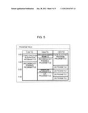 PROGRAM RECORDING RESERVATION SYSTEM AND REMOTE CONTROLLER diagram and image