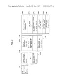 VIDEO REPRODUCTION METHOD AND VIDEO REPRODUCTION DEVICE diagram and image