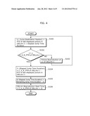 VIDEO REPRODUCTION METHOD AND VIDEO REPRODUCTION DEVICE diagram and image