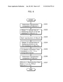 VIDEO REPRODUCTION METHOD AND VIDEO REPRODUCTION DEVICE diagram and image