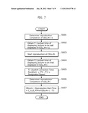 VIDEO REPRODUCTION METHOD AND VIDEO REPRODUCTION DEVICE diagram and image