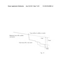 Optical Time Domain Reflectometry (OTDR) Trace Analysis in PON Systems diagram and image