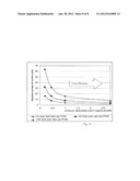 Optical Time Domain Reflectometry (OTDR) Trace Analysis in PON Systems diagram and image