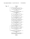 OPTICAL NETWORK UNIT AND METHOD OF SAVING POWER THEREOF diagram and image