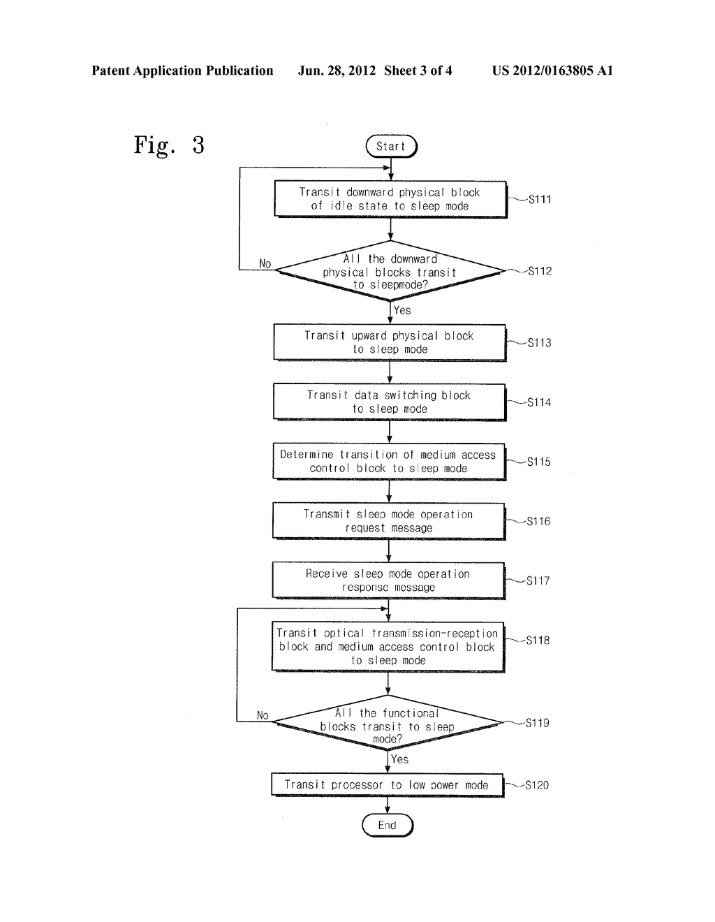 OPTICAL NETWORK UNIT AND METHOD OF SAVING POWER THEREOF - diagram, schematic, and image 04