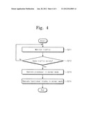 OPTICAL NETWORK UNIT AND METHOD OF SAVING POWER THEREOF diagram and image