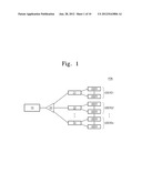 OPTICAL LINE TERMINAL DEVICE AND OPTICAL NETWORK DEVICE diagram and image