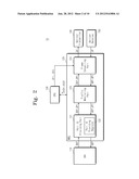 OPTICAL LINE TERMINAL DEVICE AND OPTICAL NETWORK DEVICE diagram and image