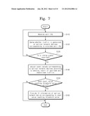 OPTICAL LINE TERMINAL DEVICE AND OPTICAL NETWORK DEVICE diagram and image