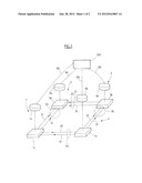 REPRESENTATION OF THE PHYSICAL DEGRADATIONS IN AN OPTICAL COMMUNICATION     NETWORK diagram and image