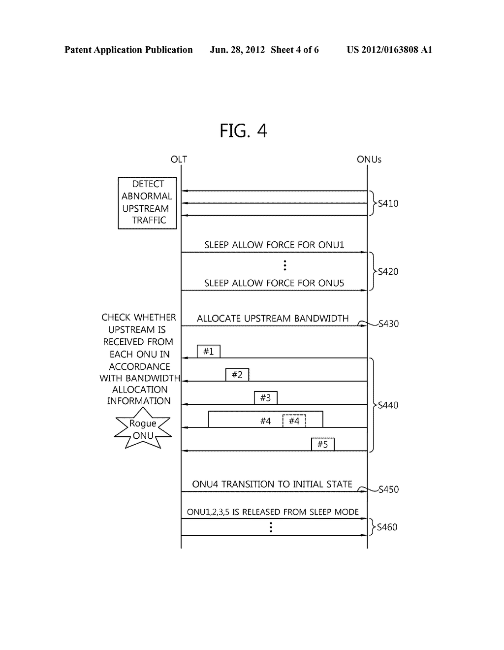 DETECTING ROGUE ONU, OLT AND PON SYSTEM - diagram, schematic, and image 05