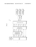 DATA TRANSMISSION APPARATUS AND METHOD FOR USE IN SEPARATE-TYPE BASE     STATION diagram and image