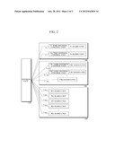 DATA TRANSMISSION APPARATUS AND METHOD FOR USE IN SEPARATE-TYPE BASE     STATION diagram and image