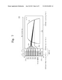 MULTI-WAVELENGTH OPTICAL SOURCE GENERATOR diagram and image