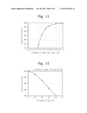 MULTI-WAVELENGTH OPTICAL SOURCE GENERATOR diagram and image