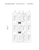 CONTINUOUS-MODE WAVELENGTH CONVERSION APPARATUS, BURST-MODE WAVELENGTH     CONVERSION APPARATUS, REMOTE TERMINATION APPARATUS AND CENTRAL OFFICE     TERMINATION APPARATUS diagram and image