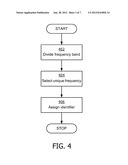 CODED LIGHT TRANSMISSION AND RECEPTION diagram and image