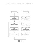 CODED LIGHT TRANSMISSION AND RECEPTION diagram and image